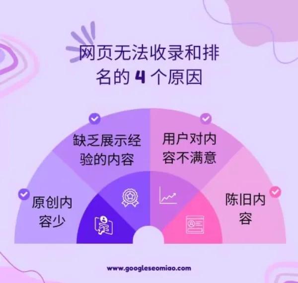 精选插件攻略 第6页