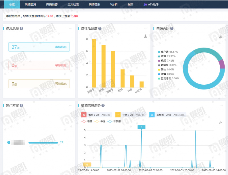 如何判断上海SEO优化公司的实力
