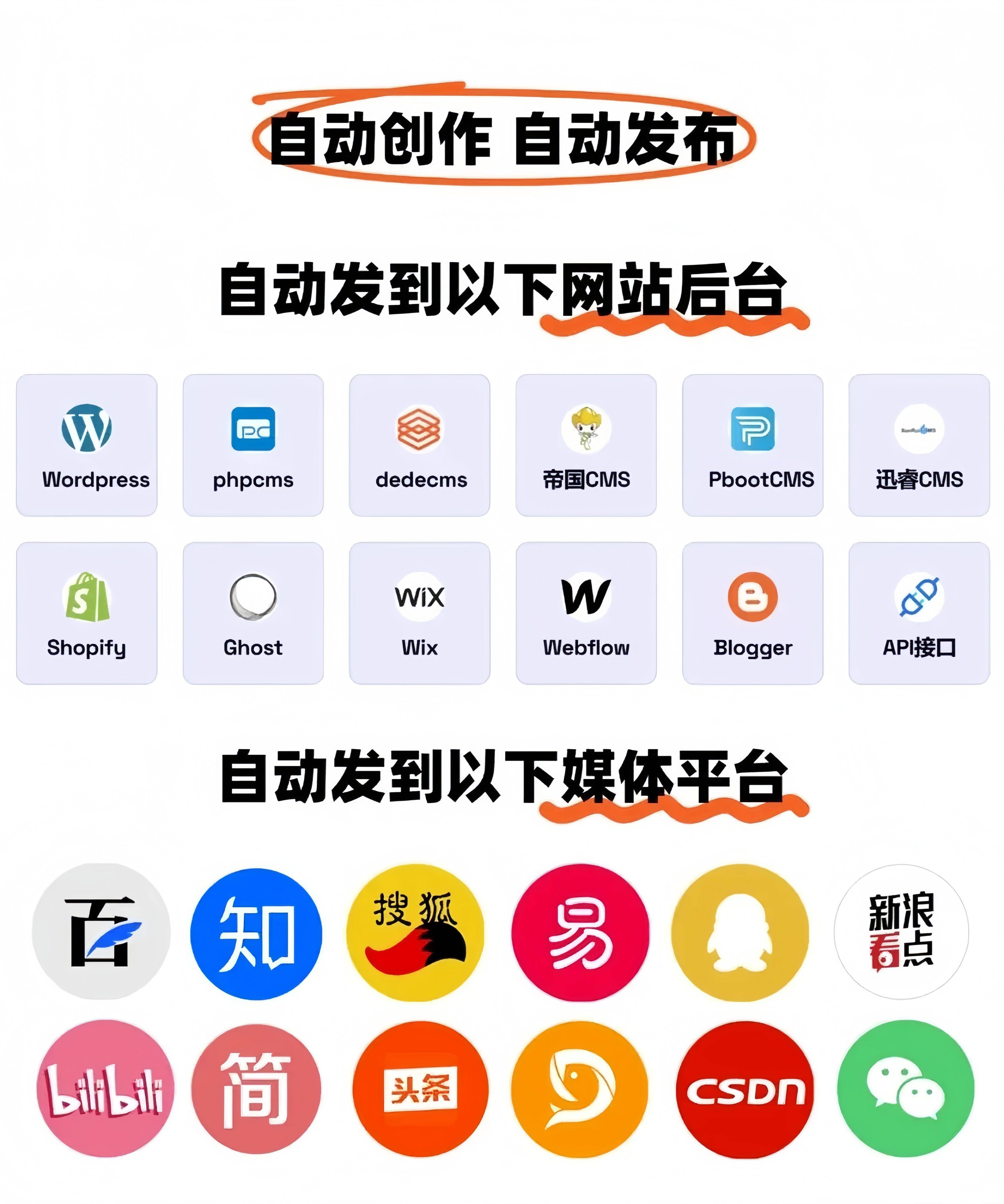 正版酒店步骤 第6页