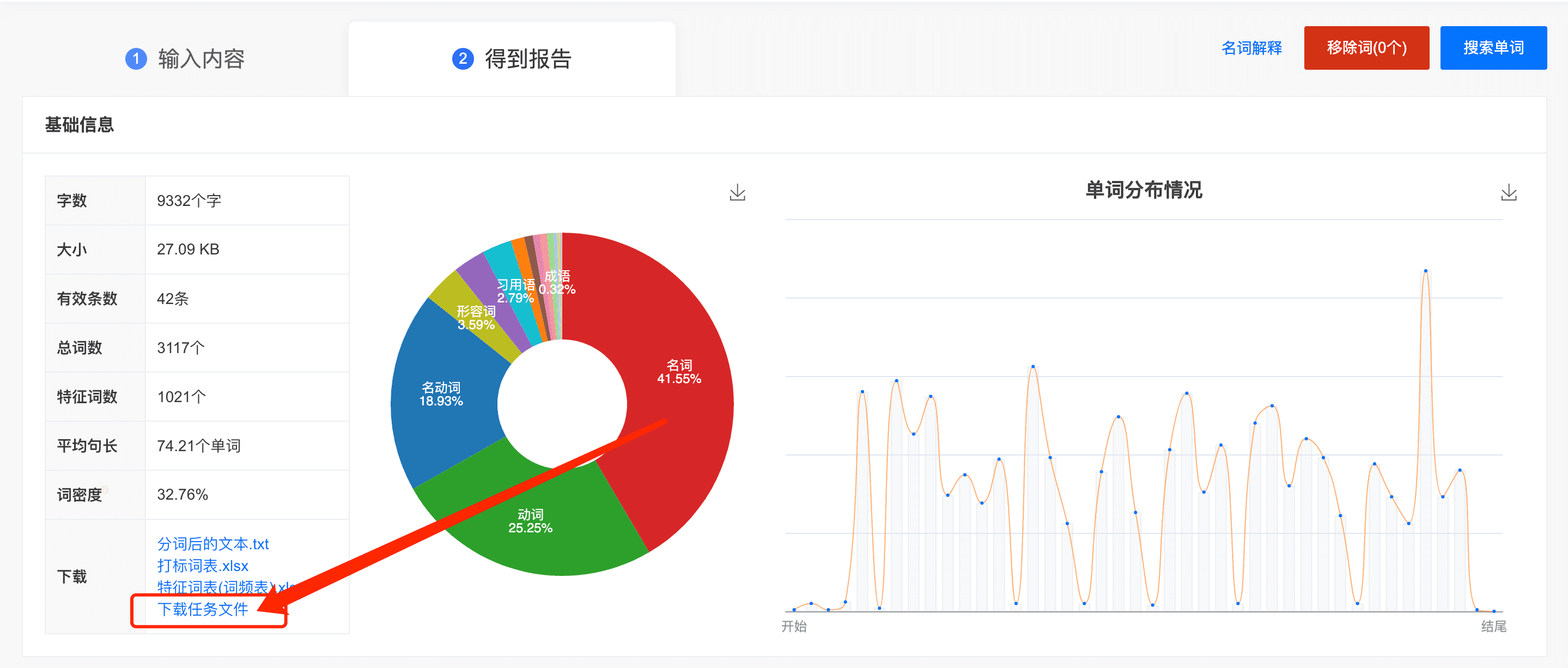 SEO关键词挖掘对于新站和老站有什么不同的策略_如何利用Excel进行SEO关键词挖掘和分析