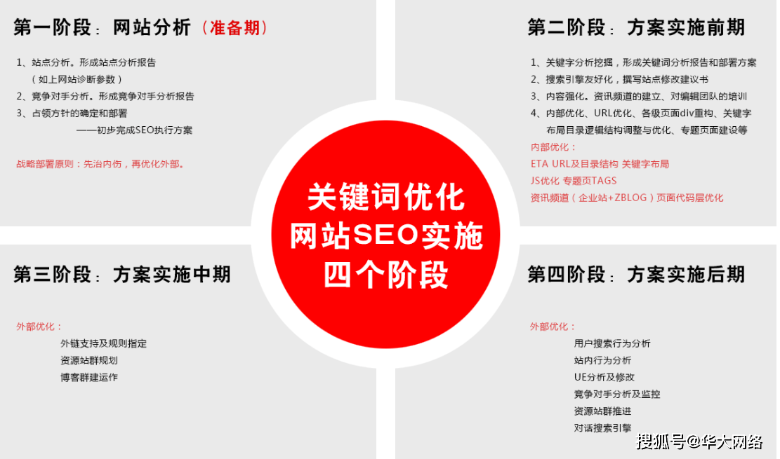 绿色股票独家 第5页