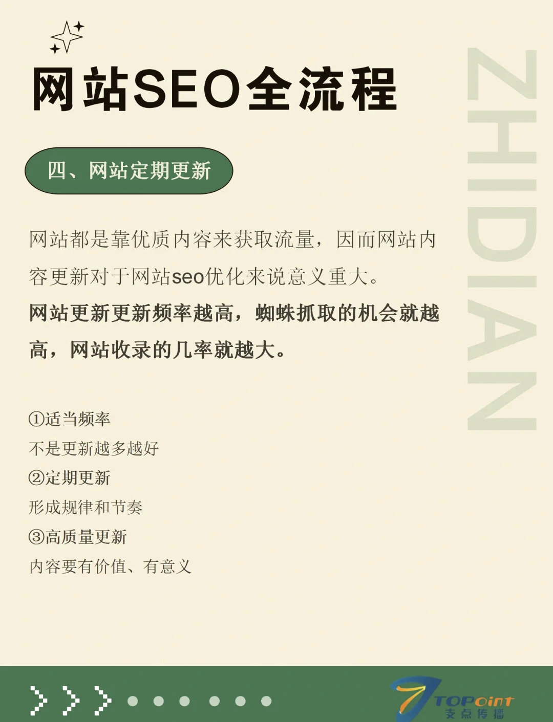 看点 第515页