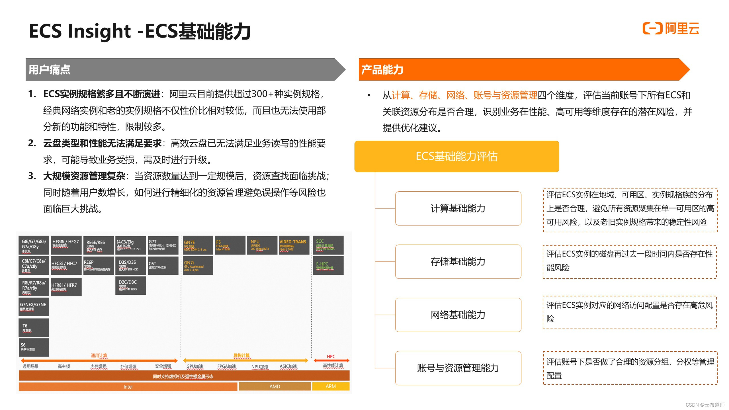 如何有效利用海外SEO数据分析报告