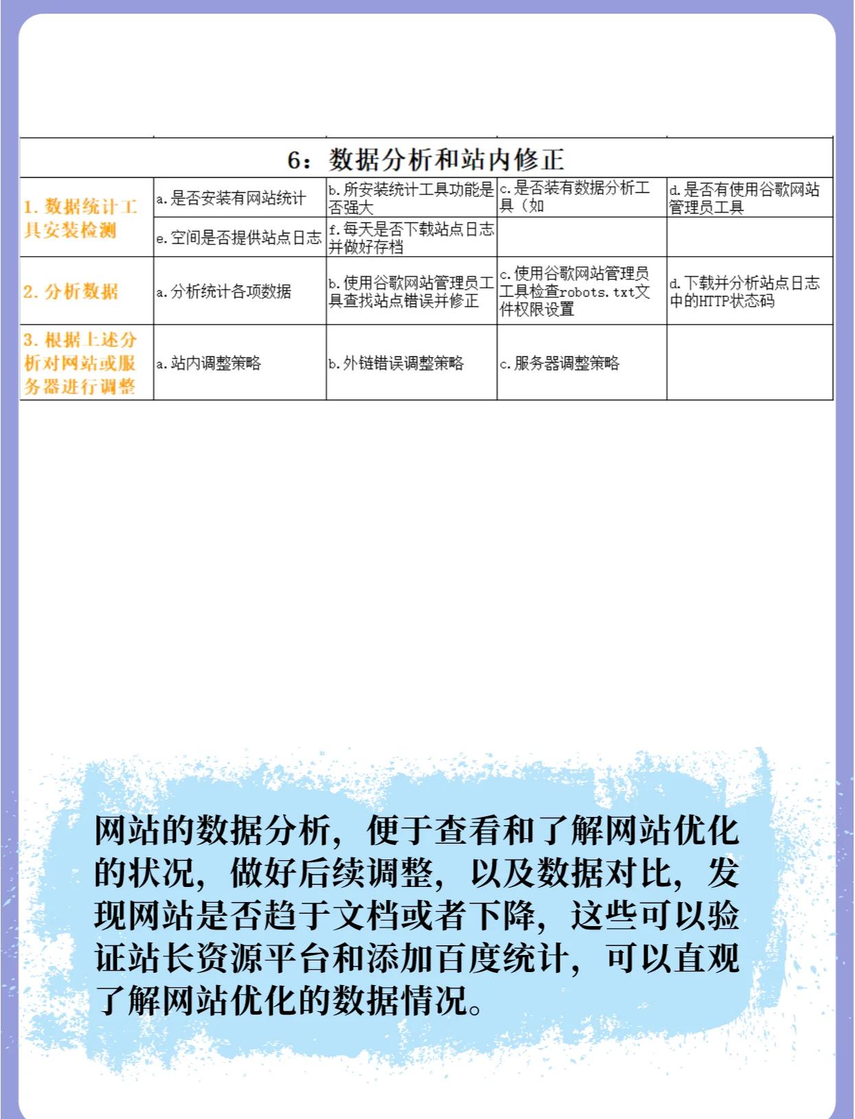 购买美容教程 第6页