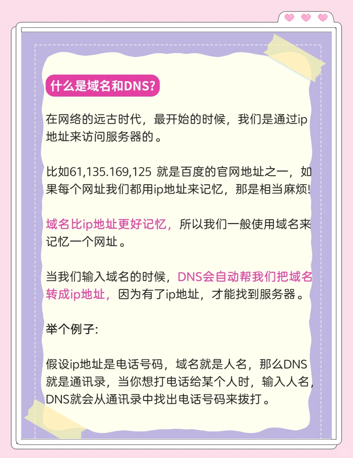 在线酒店技巧 第7页