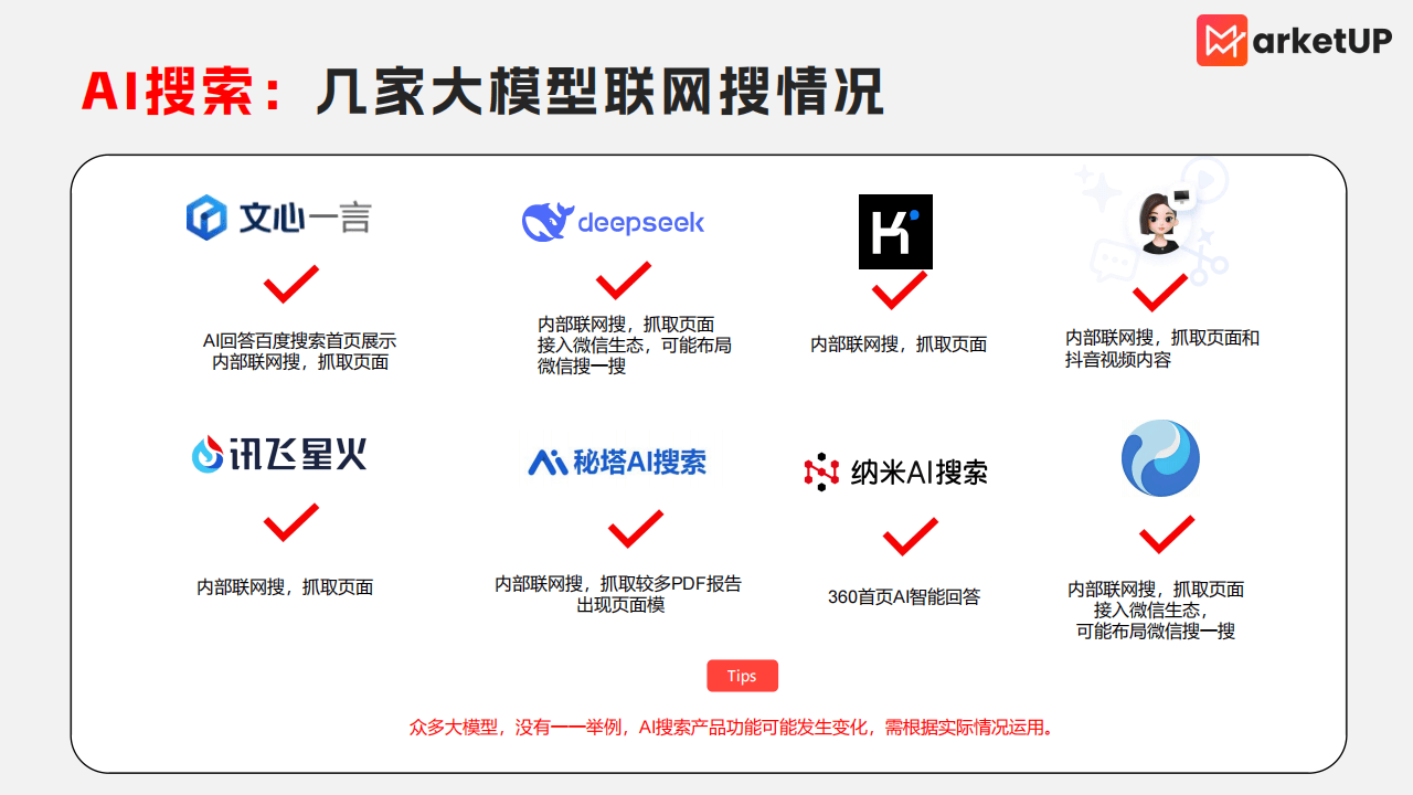 看点 第508页