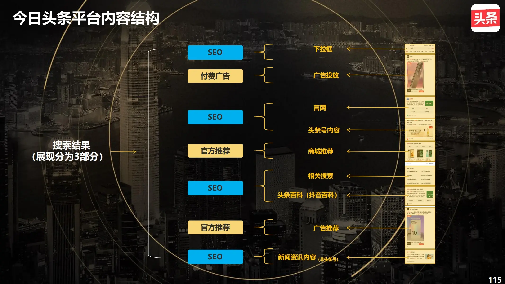 SEO后端优化如何优化网站的表单交互_SEO后端优化中网站架构对搜索引擎的影响是什么