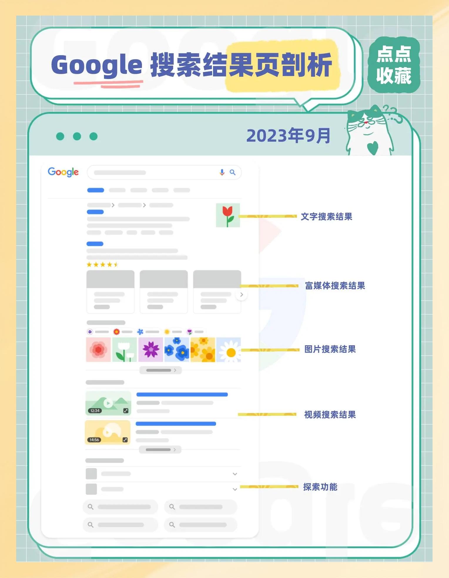 短视频SEO优化与网站搜索引擎友好性的关系_短视频内容如何提高曝光度和搜索排名