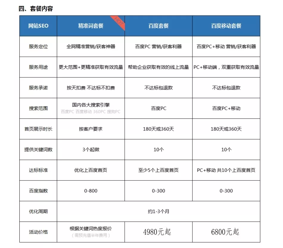 官网软件精选 第6页