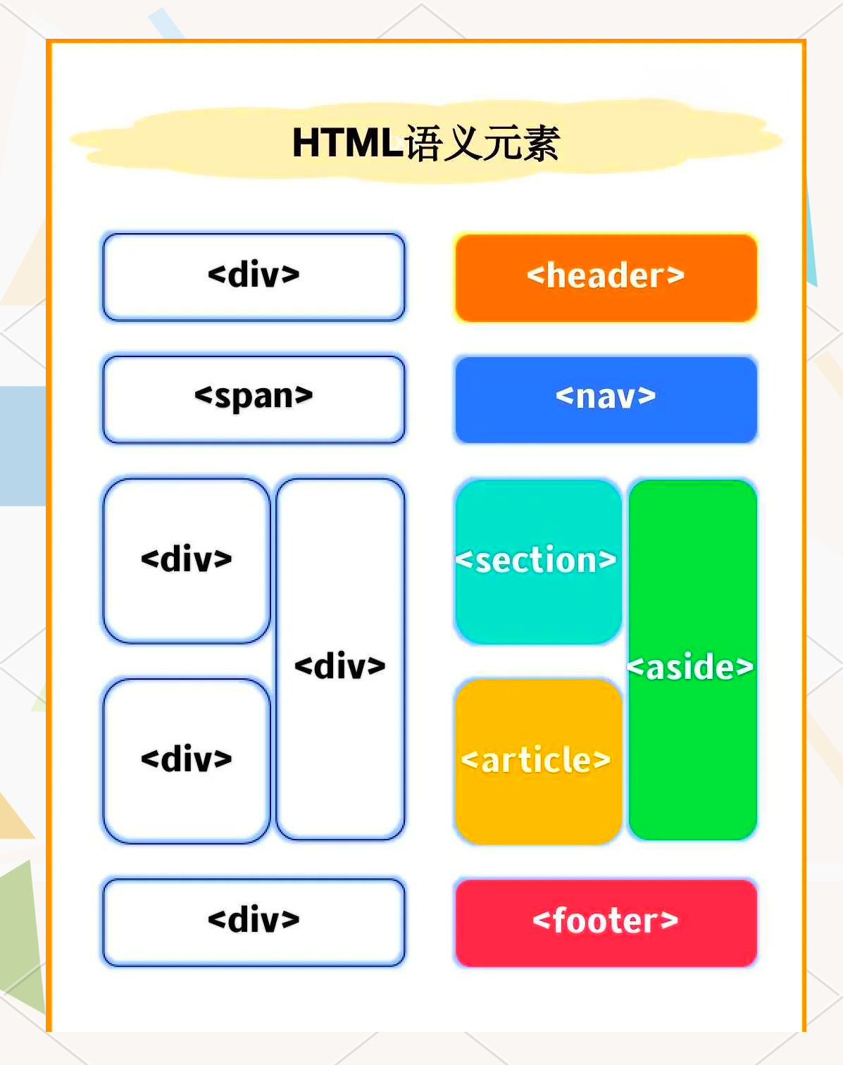 如何利用语义seo优化关键词