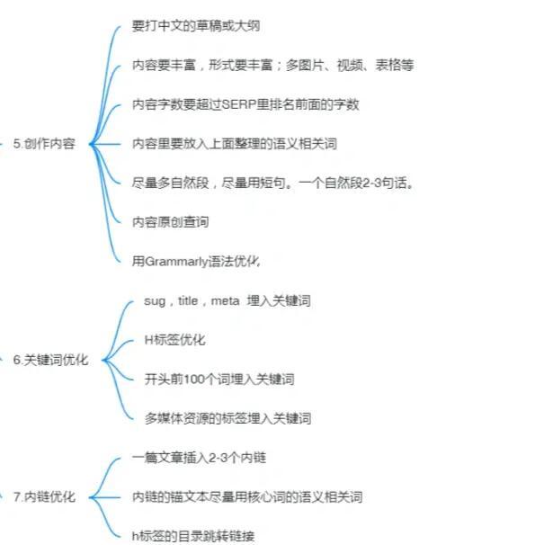 第1636页