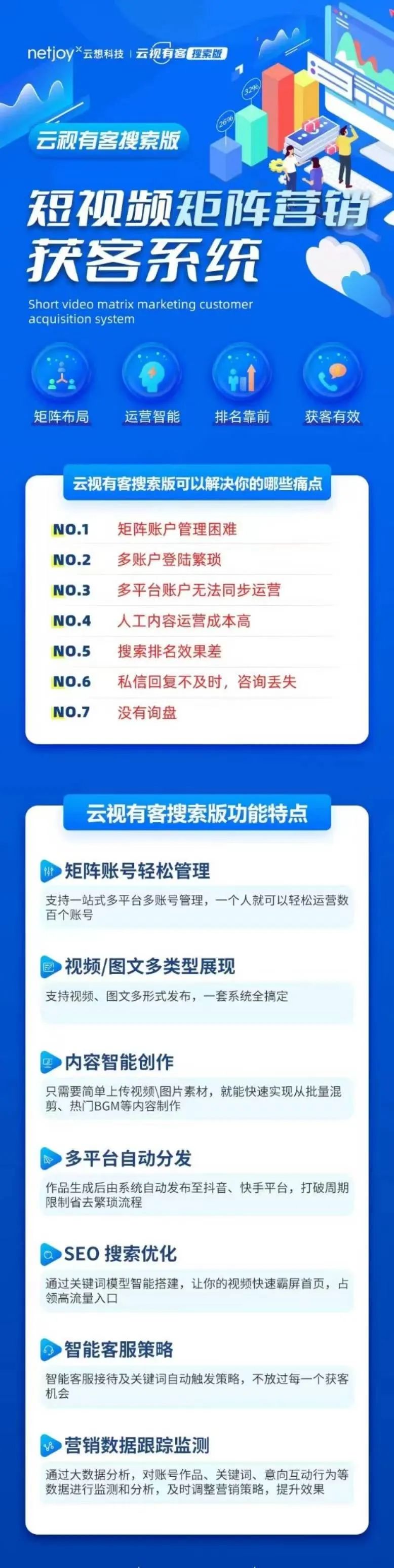 中小企业应如何选择合适的SEO网站营销系统