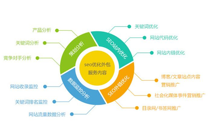 破解减肥最新 第6页