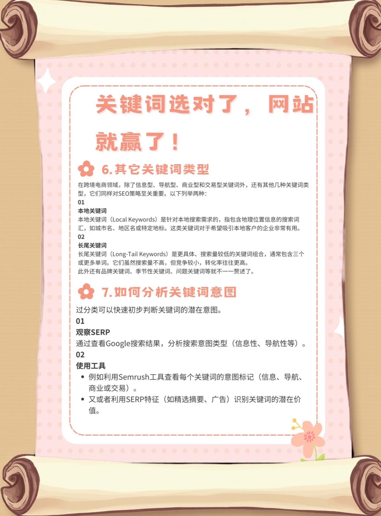 东莞企业如何利用关键词组合进行更精准的SEO优化