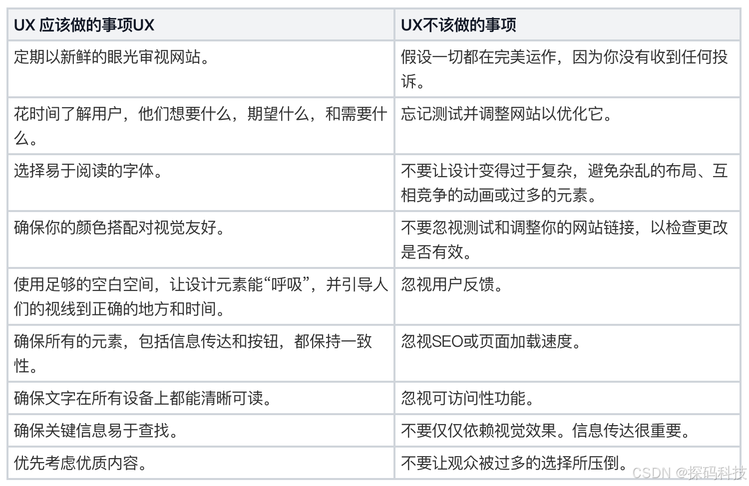 SEO源码对网站SEO有哪些帮助_使用SEO源码有哪些注意事项