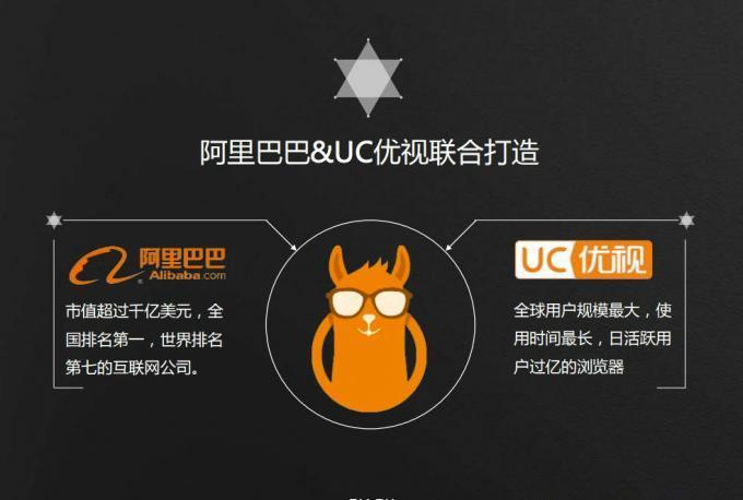 登录程序攻略 第7页