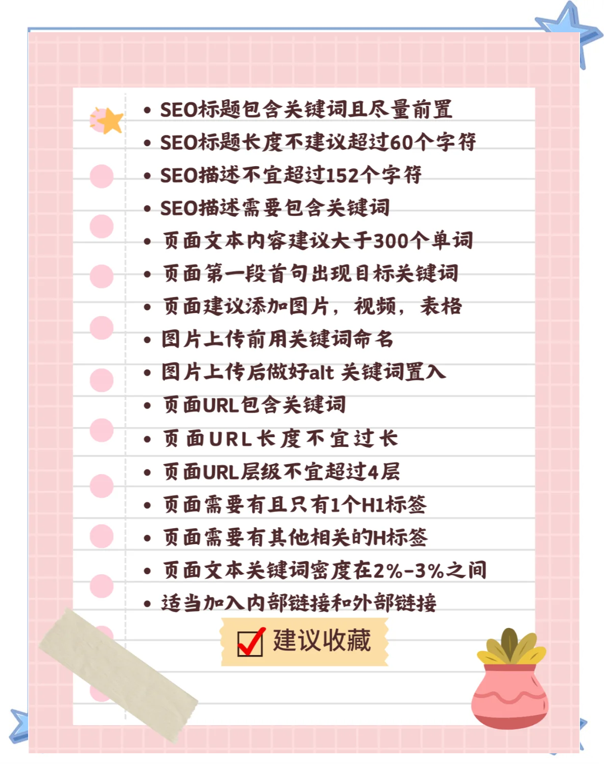 购买美容教程 第5页