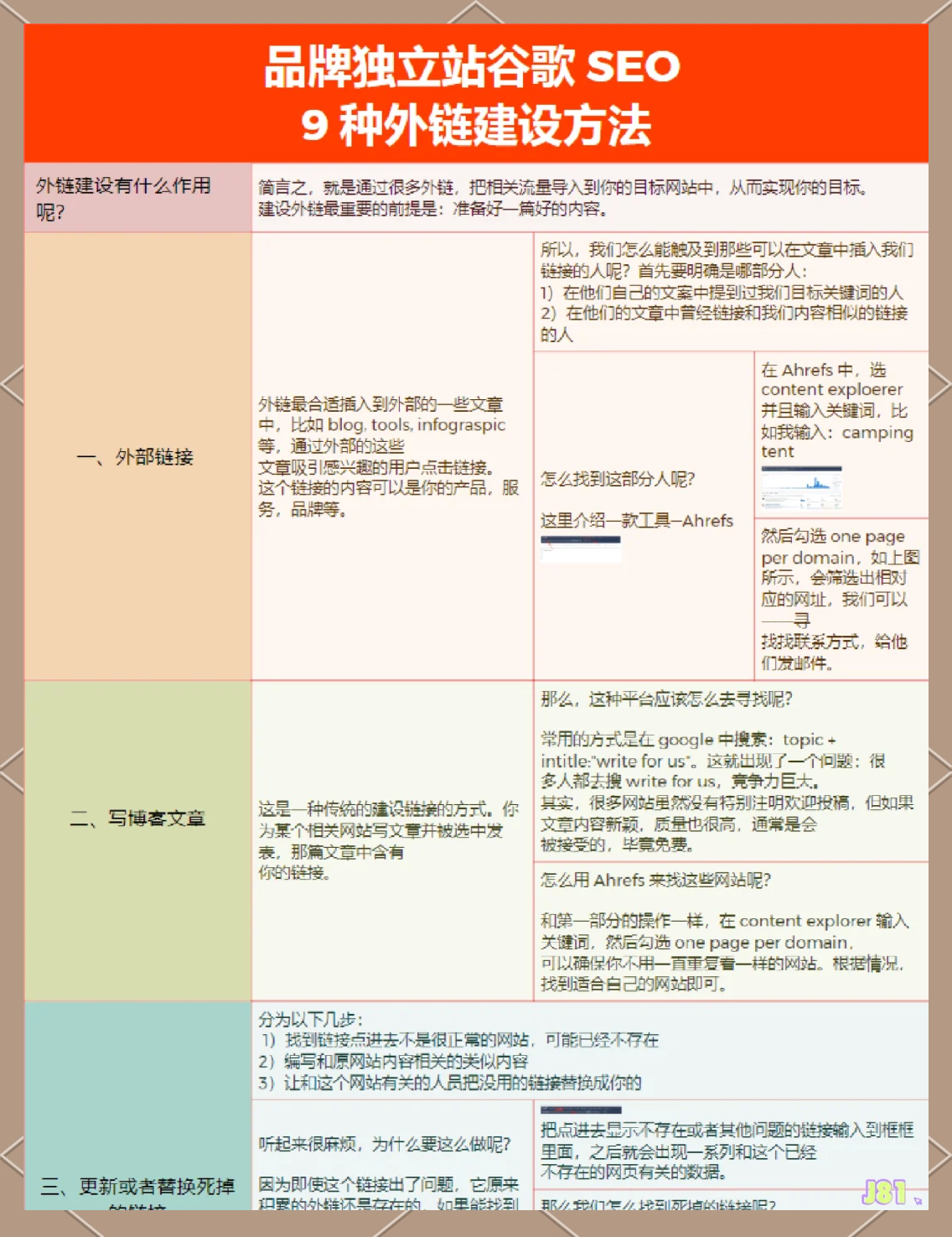 哪里酒店使用 第5页