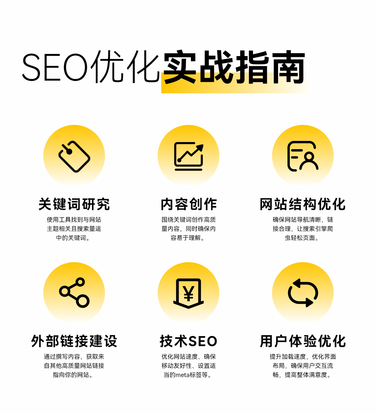 如何利用搜索引擎数据分析工具改善SEO策略
