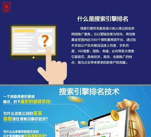 seo优化提升网站排名的具体方法有哪些