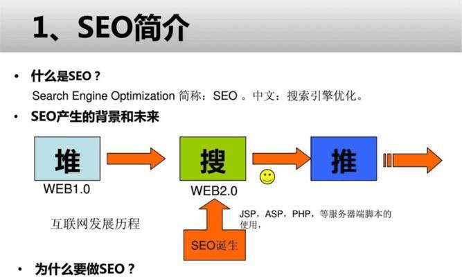 如何进行SEO网站推广