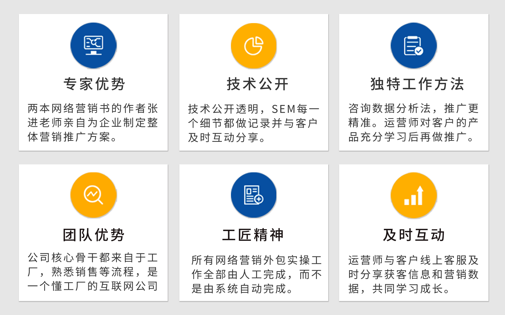 seo营销外包费用通常是多少