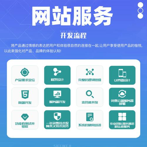 seo云优化的收费方式是怎样的