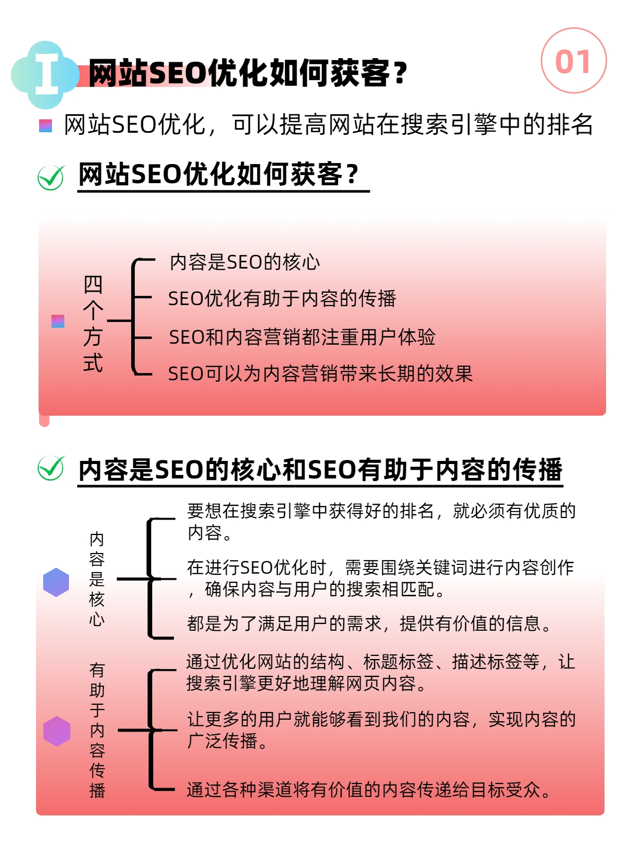 独家小说技巧 第5页