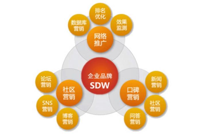 官网养生盗版 第5页