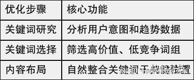 在线视频首发 第4页