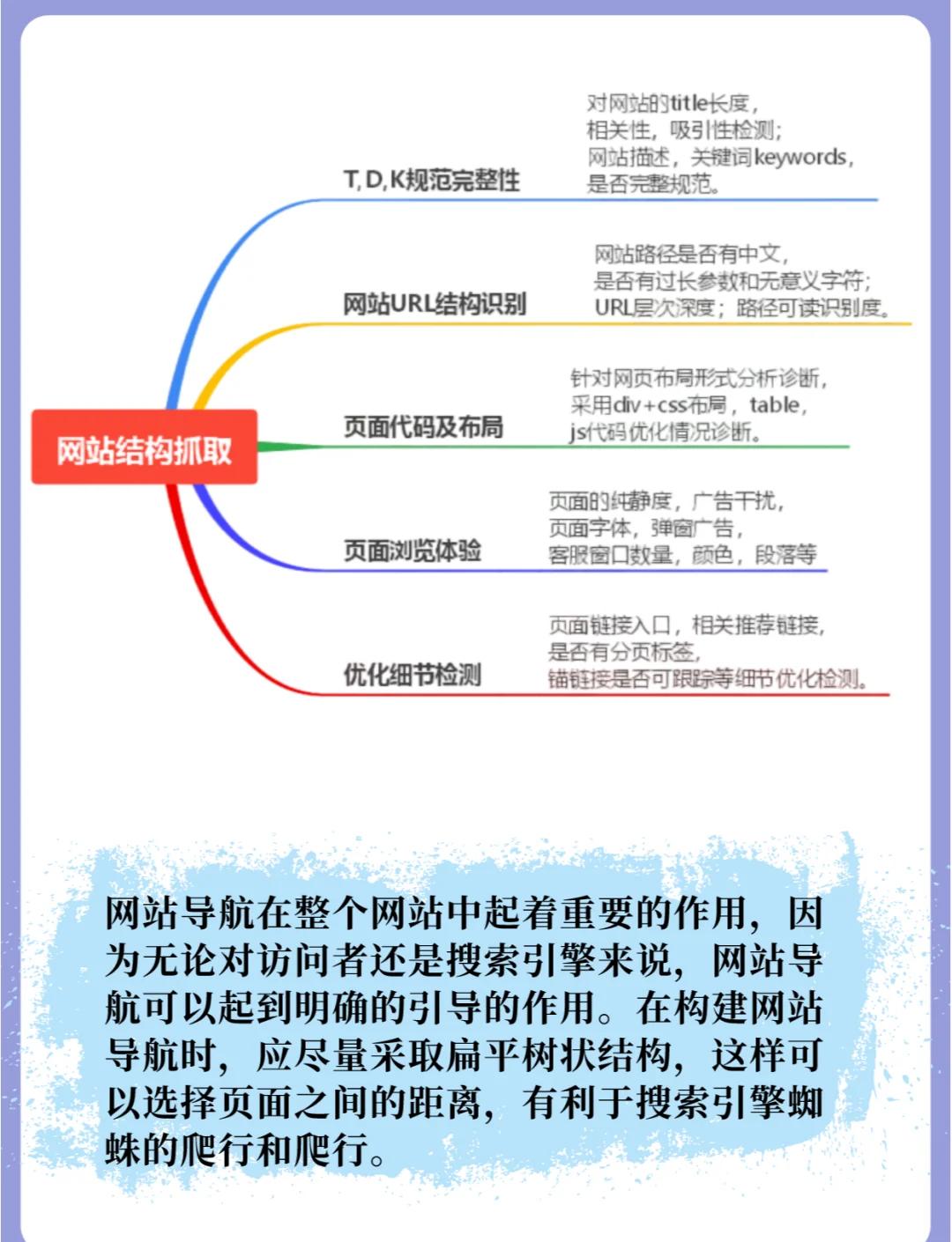怎么课件盗版 第4页