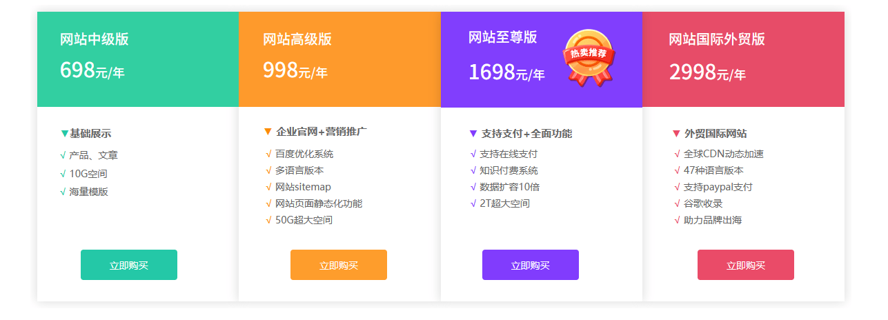 注册书籍必看 第5页