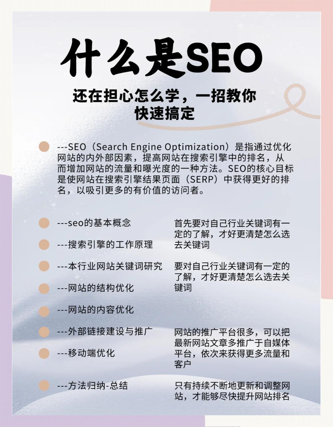 现在SEO和以前有什么不同