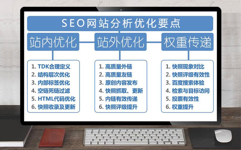 广州网站优化seo的具体步骤有哪些