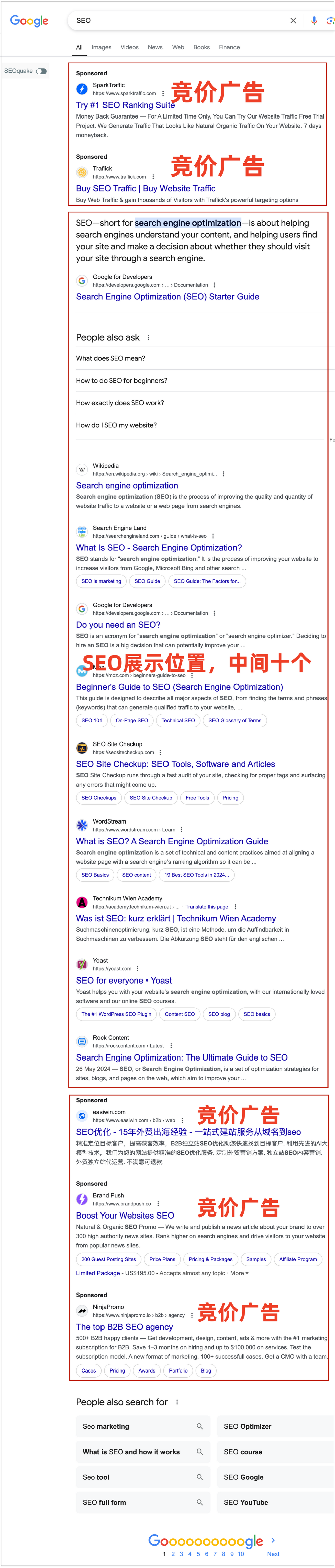 独立站SEO优化如何进行关键词研究_独立站SEO优化中网站代码优化的注意事项有哪些