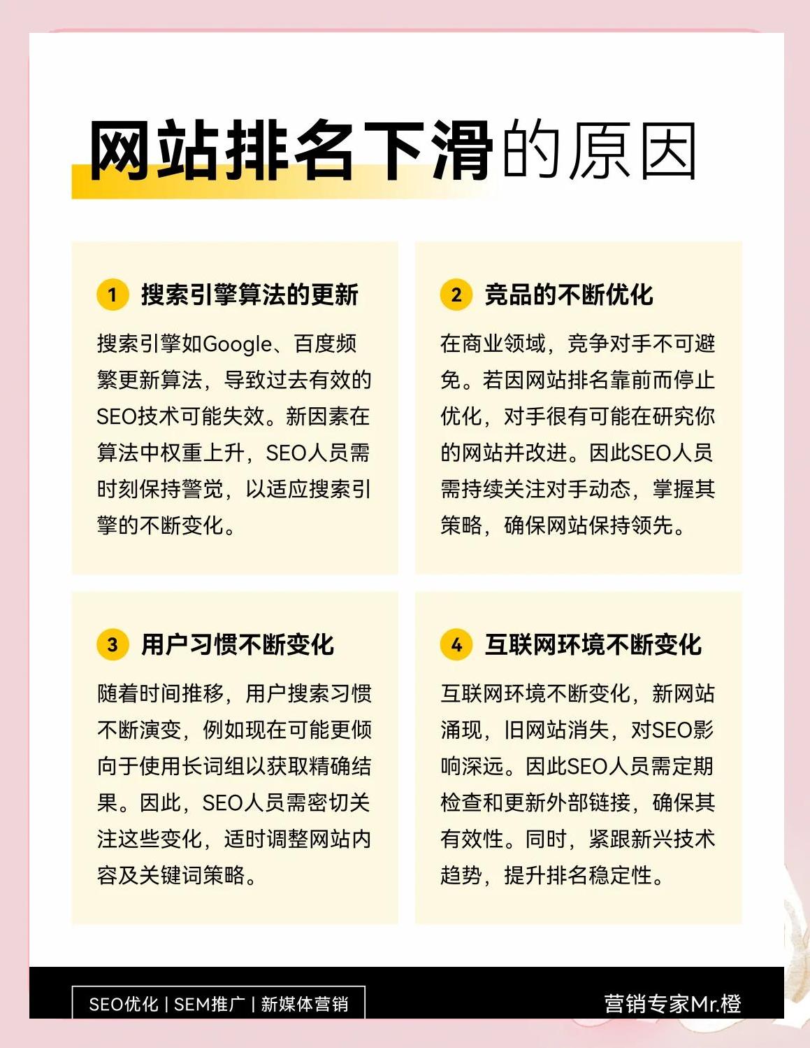 爱排名SEO如何做内容优化_爱排名SEO在不同行业的应用有何差异