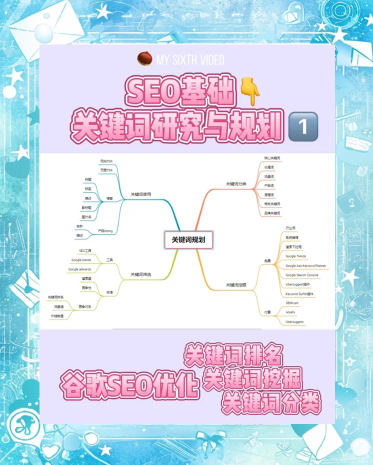 最新办公技巧 第5页