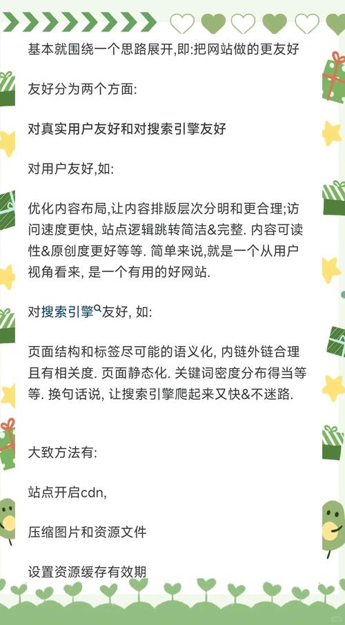 如何利用快速SEO方法优化网站内容
