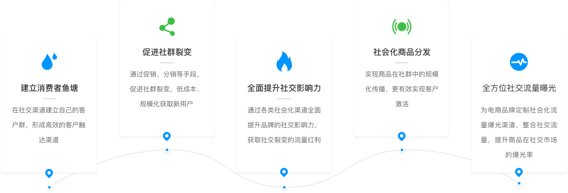 限时打车盗版 第4页