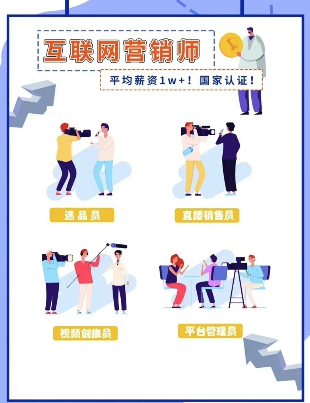 网站社交攻略 第5页