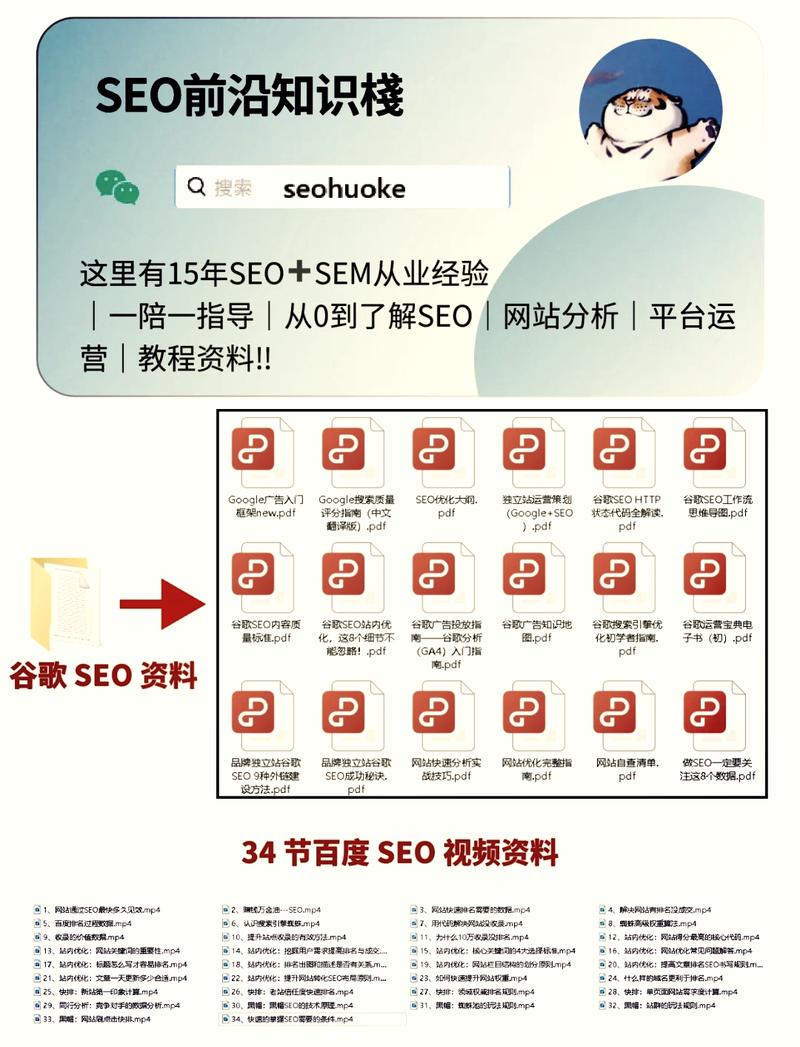seo自动推广需要多少钱
