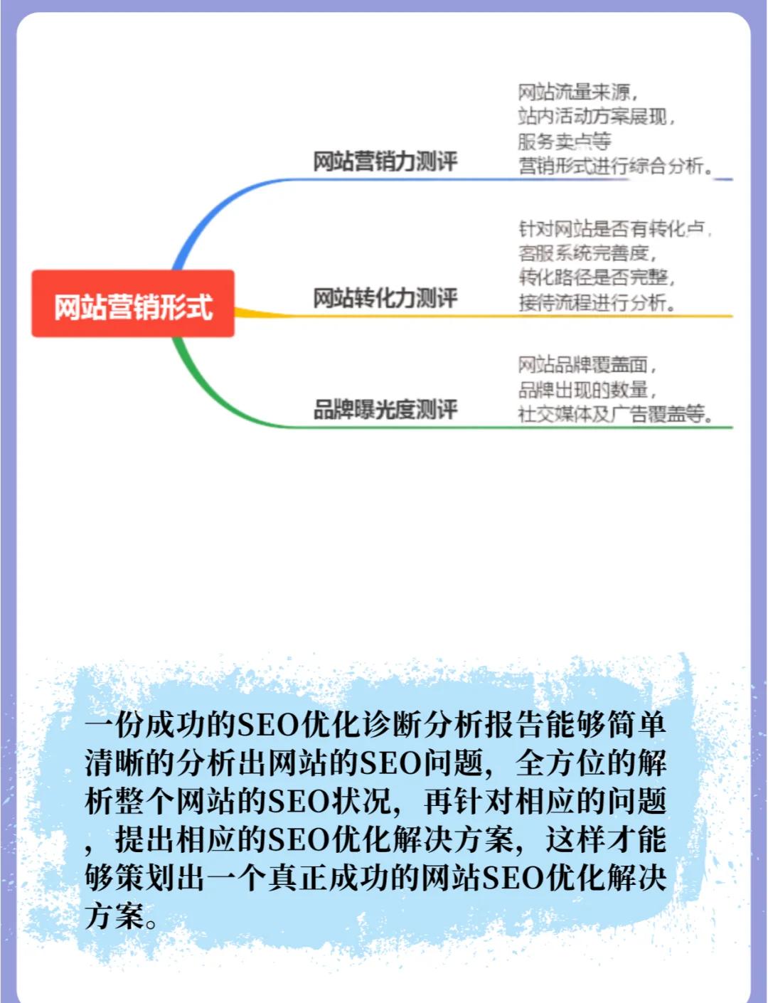 本月证券必看 第5页