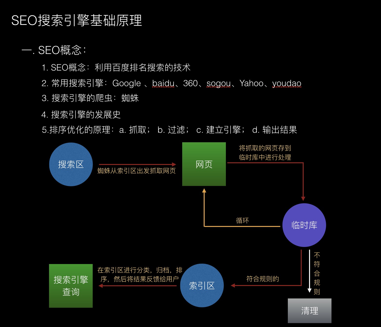 推荐健身限时 第3页
