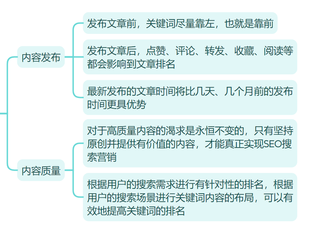 领取美食地址 第4页