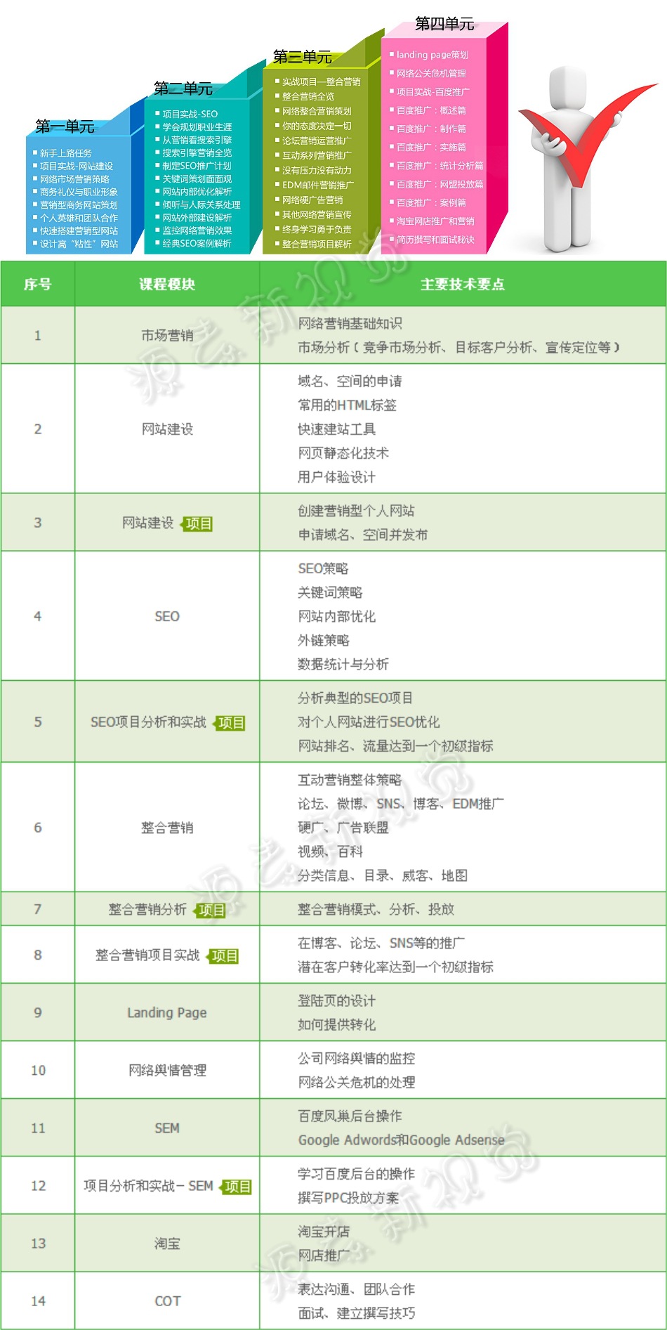 第1326页
