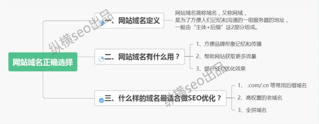 下载表格热门 第3页