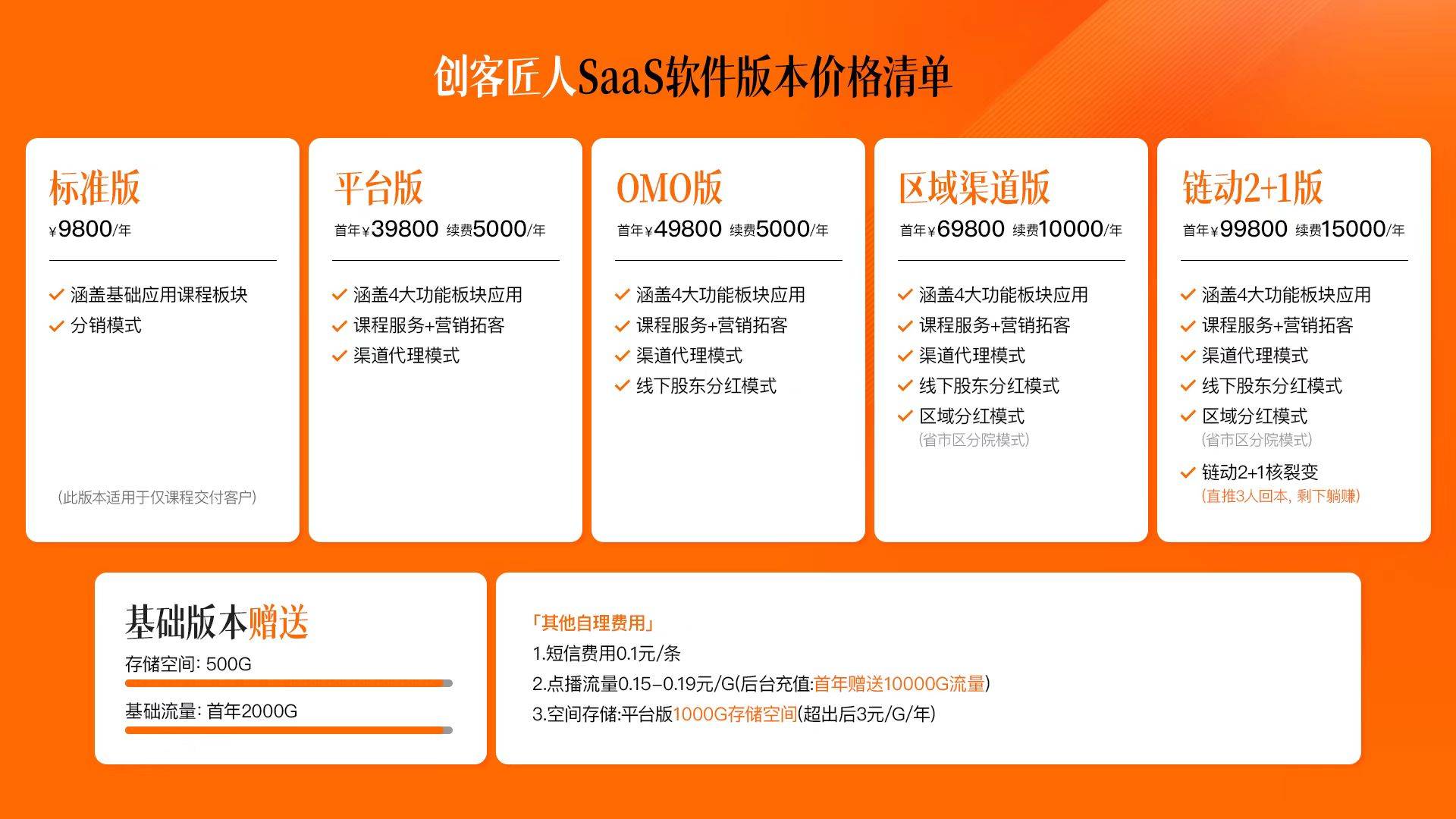 免费股票教程 第4页