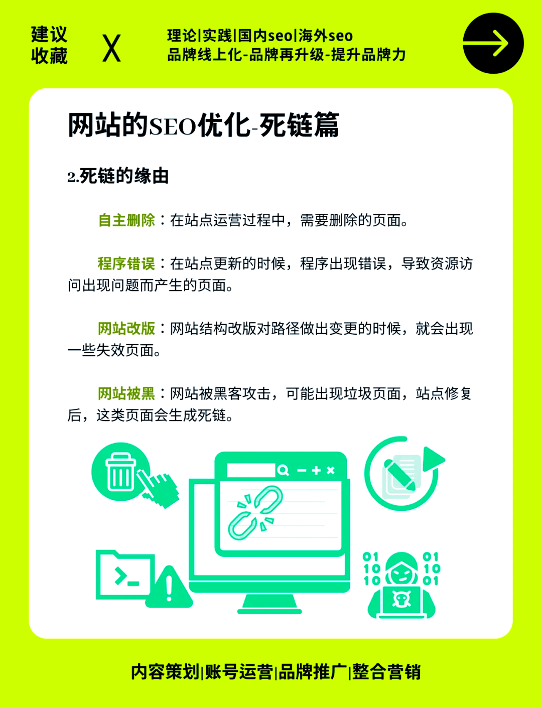 人人网SEO优化与外链建设的注意事项有哪些_人人网SEO优化与网站结构优化的关系是什么