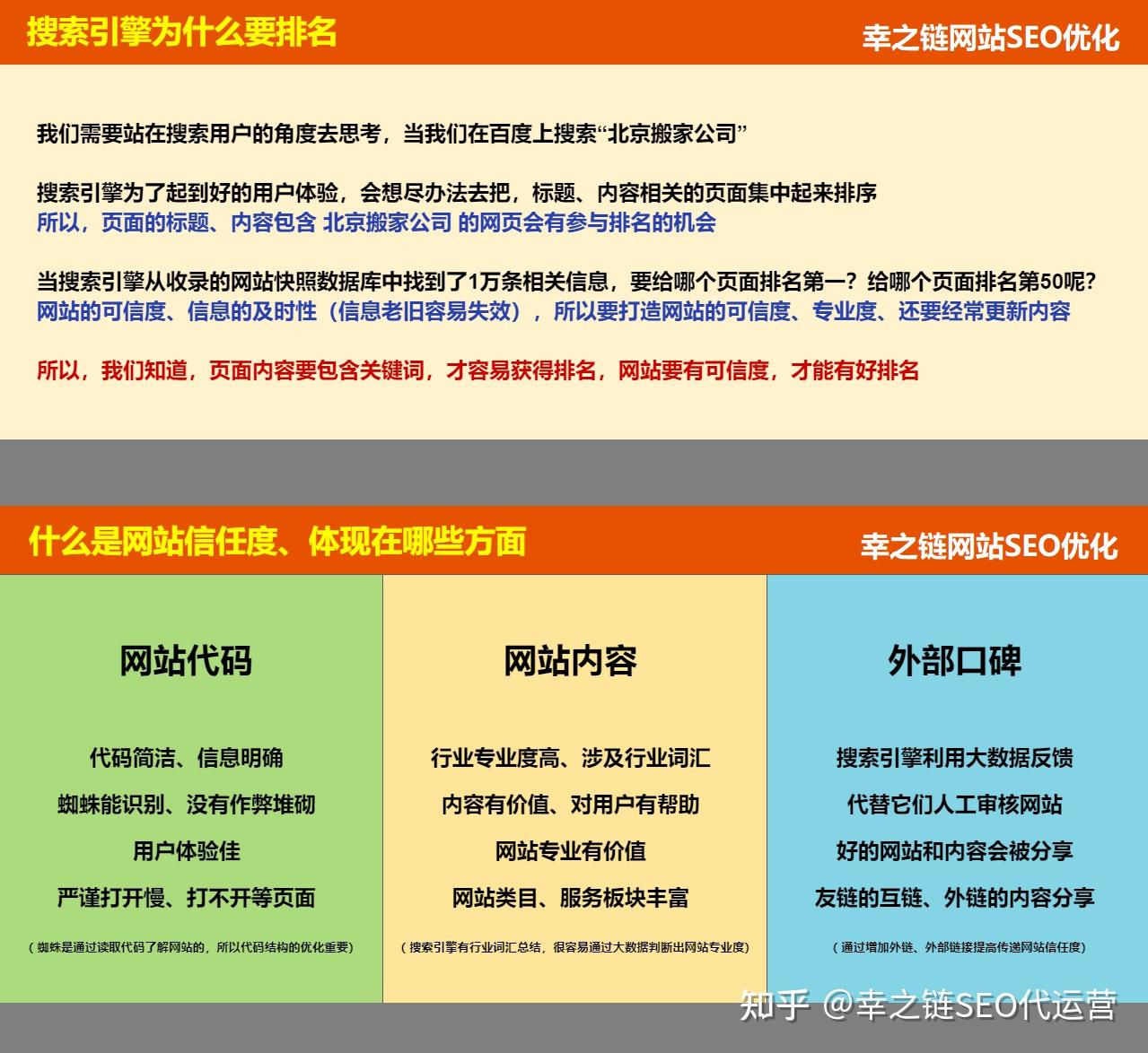 第521页