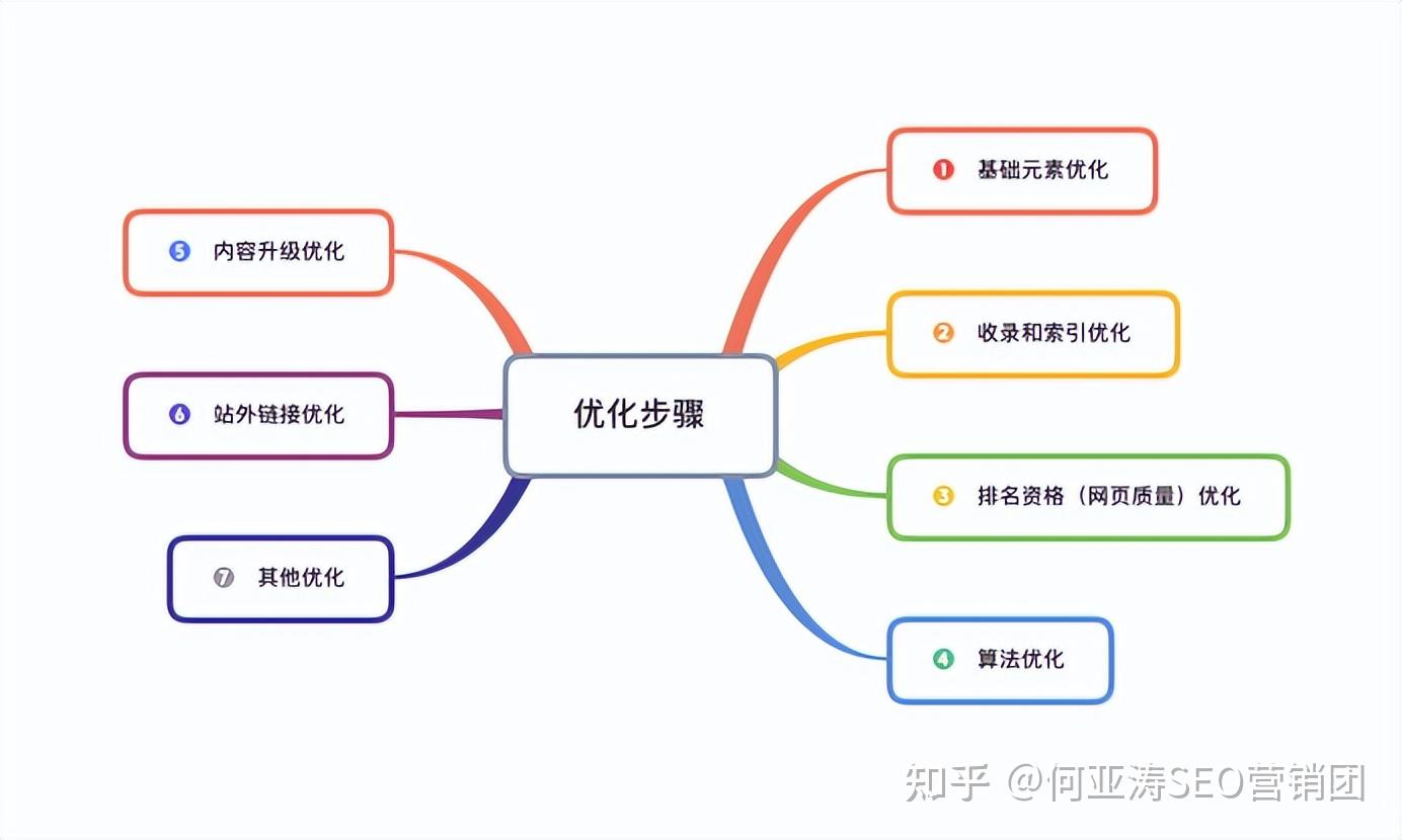 哪里视频精选 第4页
